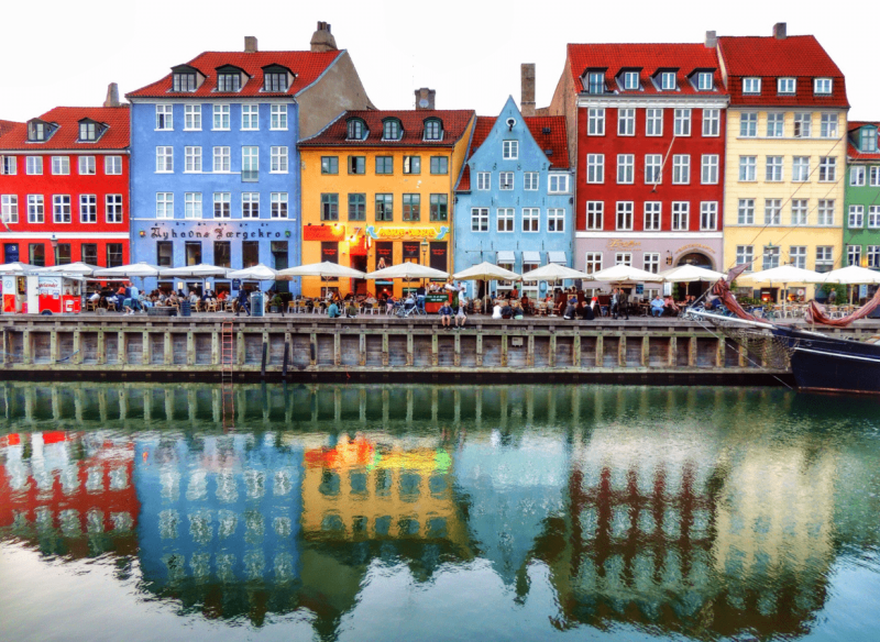 Summer Vacation Destinations in Europe